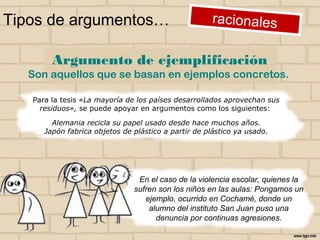 Tipos de argumentos…
Para la tesis «La mayoría de los países desarrollados aprovechan sus
residuos», se puede apoyar en argumentos como los siguientes:
Alemania recicla su papel usado desde hace muchos años.
Japón fabrica objetos de plástico a partir de plástico ya usado.
Argumento de ejemplificación
Son aquellos que se basan en ejemplos concretos.
En el caso de la violencia escolar, quienes la
sufren son los niños en las aulas: Pongamos un
ejemplo, ocurrido en Cochamé, donde un
alumno del instituto San Juan puso una
denuncia por continuas agresiones.
 