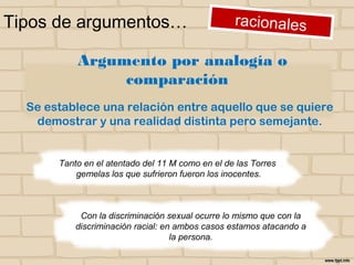 Tipos de argumentos…
Tanto en el atentado del 11 M como en el de las
Torres gemelas los que sufrieron fueron los inocentes.
Con la discriminación sexual ocurre lo mismo que con la
discriminación racial: en ambos casos estamos atacando a
la persona.
Argumento por analogía o comparación
Se establece una relación entre aquello que se quiere
demostrar y una realidad distinta pero semejante.
 