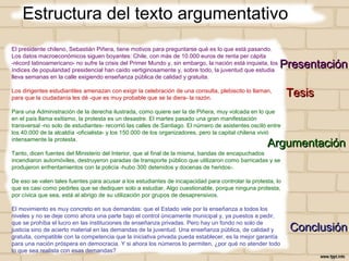 Estructura del texto argumentativo
El presidente chileno, Sebastián Piñera, tiene motivos para preguntarse qué es lo que está pasando.
Los datos macroeconómicos siguen boyantes: Chile, con más de 10.000 euros de renta per cápita -
récord latinoamericano- no sufre la crisis del Primer Mundo y, sin embargo, la nación está inquieta, los
índices de popularidad presidencial han caído vertiginosamente y, sobre todo, la juventud que estudia
lleva semanas en la calle exigiendo enseñanza pública de calidad y gratuita.
Los dirigentes estudiantiles amenazan con exigir la celebración de una consulta, plebiscito lo llaman,
para que la ciudadanía les dé -que es muy probable que se la diera- la razón.
Para una Administración de la derecha ilustrada, como quiere ser la de Piñera, muy volcada en lo que en
el país llama exitismo, la protesta es un desastre. El martes pasado una gran manifestación transversal -
no solo de estudiantes- recorrió las calles de Santiago. El número de asistentes osciló entre los 40.000
de la alcaldía -oficialista- y los 150.000 de los organizadores, pero la capital chilena vivió intensamente la
protesta.
Tanto, dicen fuentes del Ministerio del Interior, que al final de la misma, bandas de encapuchados
incendiaron automóviles, destruyeron paradas de transporte público que utilizaron como barricadas y se
produjeron enfrentamientos con la policía -hubo 300 detenidos y docenas de heridos-.
De eso se valen tales fuentes para acusar a los estudiantes de incapacidad para controlar la protesta, lo
que es casi como pedirles que se dediquen solo a estudiar. Algo cuestionable, porque ninguna protesta,
por cívica que sea, está al abrigo de su utilización por grupos de desaprensivos.
El movimiento es muy concreto en sus demandas: que el Estado vele por la enseñanza a todos los
niveles y no se deje como ahora una parte bajo el control únicamente municipal y, ya puestos a pedir,
que se prohíba el lucro en las instituciones de enseñanza privadas. Pero hay un fondo no solo de justicia
sino de acierto material en las demandas de la juventud. Una enseñanza pública, de calidad y gratuita,
compatible con la competencia que la iniciativa privada pueda establecer, es la mejor garantía para una
nación próspera en democracia. Y si ahora los números lo permiten, ¿por qué no atender todo lo que sea
realista con esas demandas?
Conclusión
Presentación
Tesis
Argumentación
 