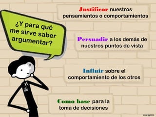 Como base para la
toma de decisiones
Influir sobre el
comportamiento de los otros
Persuadir a los demás de
nuestros puntos de vista
Justificar nuestros pensamientos
o comportamientos
 