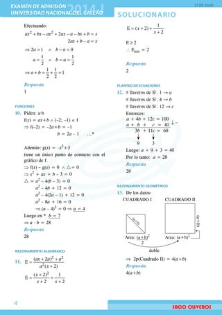 SOLUCIONARIO
EXAMEN DE ADMISIÓN
UNIVERSIDAD NACIONAL DEL CALLAO
EXAMEN DE ADMISIÓN
UNIVERSIDAD NACIONAL DEL CALLAO
27 DE JULIO
4
	Efectuando:
	
2 2
2
2
ax bx ax ax a bx b x
ax b a x
+ − + − − + =
+ − =
	
2 1 0
1 1
2 2
1 1
1
2 2
a b a
a b a
a b
⇒ = ∧ − =
= ∧ = =
⇒ + = + =
Respuesta
1
FUNCIONES
10.	 Piden: a·b
	f(x) = ax+b ∧ (–2; –1) ∈ f
	 ⇒ f(–2) = –2a+b = –1
					b = 2a – 1	 ...*
	 Además: g(x) = –x2
+3
	 tiene un único punto de contacto con el
gráfico de f.
	 ⇒ f(x) – g(x) = 0 ∧ = 0
	 ⇒ x2
+ ax + b – 3 = 0
	  = a2
– 4(b – 3) = 0
		 a2
– 4b + 12 = 0
		 a2
– 4(2a – 1) + 12 = 0
		 a2
– 8a + 16 = 0
		 ⇒ (a – 4)2
= 0 ⇒ a = 4
	 Luego en * b = 7
	 ⇒ a · b = 28
Respuesta
	28
RAZONAMIENTO ALGEBRAICO
11.	
2 2
2
( 2 )
E
( 2)
+ +
=
+
ax a a
a x	
	
2
( 2) 1
E
2 2
+
= +
+ +
x
x x
	
1
E ( 2)
2
= + +
+
x
x
	 E ≥ 2
	 ∴ Emín = 2
Respuesta
	2
PLANTEO DE ECUACIONES
12.	 # llaveros de S/. 1 → a
	 # llaveros de S/. 4 → b
	 # llaveros de S/. 12 → c
	Entonces:
	
a + 4b + 12c = 100
a + b + c = 40
3b + 11c = 60
9 3
–
	Luego: a + 9 + 3 = 40
	 Por lo tanto: 	a = 28
Respuesta
28
RAZONAMIENTO GEOMÉTRICO
13.	 De los datos:
ϕ
λ
CUADRADO I
Area: (a+b)2
Area: (a+b)2
doble
2
CUADRADO II
(a+b)
(a+
b)
⇒ 2p(Cuadrado II) = 4(a+b)
Respuesta
4(a+b)
 