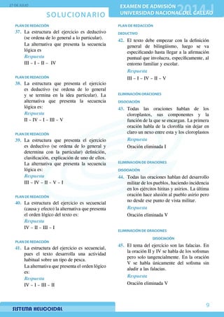 SOLUCIONARIO
27 DE JULIO
EXAMEN DE ADMISIÓN
UNIVERSIDAD NACIONAL DEL CALLAO
EXAMEN DE ADMISIÓN
UNIVERSIDAD NACIONAL DEL CALLAO
9
PLAN DE REDACCIÓN
37.	La estructura del ejercicio es deductivo
(se ordena de lo general a lo particular).
	 La alternativa que presenta la secuencia
lógica es
Respuesta
III – I – II – IV
PLAN DE REDACCIÓN
38.	La estructura que presenta el ejercicio
es deductivo (se ordena de lo general
y se termina en la idea particular). La
alternativa que presenta la secuencia
lógica es:
Respuesta
II – IV – I – III – V
PLAN DE REDACCIÓN
39.	La estructura que presenta el ejercicio
es deductivo (se ordena de lo general y
determina con la particular) definición,
clasificación, explicación de uno de ellos.
La alternativa que presenta la secuencia
lógica es:
Respuesta
III – IV – II – V – I
PLAN DE REDACCIÓN
40.	La estructura del ejercicio es secuencial
(causa y efecto) la alternativa que presenta
el orden lógico del texto es:
Respuesta
IV – II – III – I
PLAN DE REDACCIÓN
41.	 La estructura del ejercicio es secuencial,
pues el texto desarrolla una actividad
habitual sobre un tipo de pesca.
	 La alternativa que presenta el orden lógico
es:
Respuesta
IV – I – III – II
PLAN DE REDACCIÓN
DEDUCTIVO
42.	 El texto debe empezar con la definición
general de bilingüismo, luego se va
especificando hasta llegar a la afirmación
puntual que involucra, específicamente, al
entorno familiar y escolar.
Respuesta
III – I – IV – II – V
ELIMINACIÓN ORACIONES
DISOCIACIÓN
43.	Todas las oraciones hablan de los
cloroplastos, sus componentes y la
función de la que se encargan. La primera
oración habla de la clorofila sin dejar en
claro un nexo entre esta y los cloroplastos
Respuesta
Oración eliminada I
ELIMINACIÓN DE ORACIONES
DISOCIACIÓN
44.	 Todas las oraciones hablan del desarrollo
militar de los pueblos, haciendo incidencia
en los ejércitos hititas y asirios. La última
oración hace alusión al pueblo asirio pero
no desde ese punto de vista militar.
Respuesta
Oración eliminada V
ELIMINACIÓN DE ORACIONES
DISOCIACIÓN
45.	 El tema del ejercicio son las falacias. En
la oración II y IV se habla de los sofismas
pero solo tangencialmente. En la oración
V se habla únicamente del sofisma sin
aludir a las falacias.
Respuesta
Oración eliminada V
 