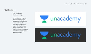 Unacademy Brand Book | PDF