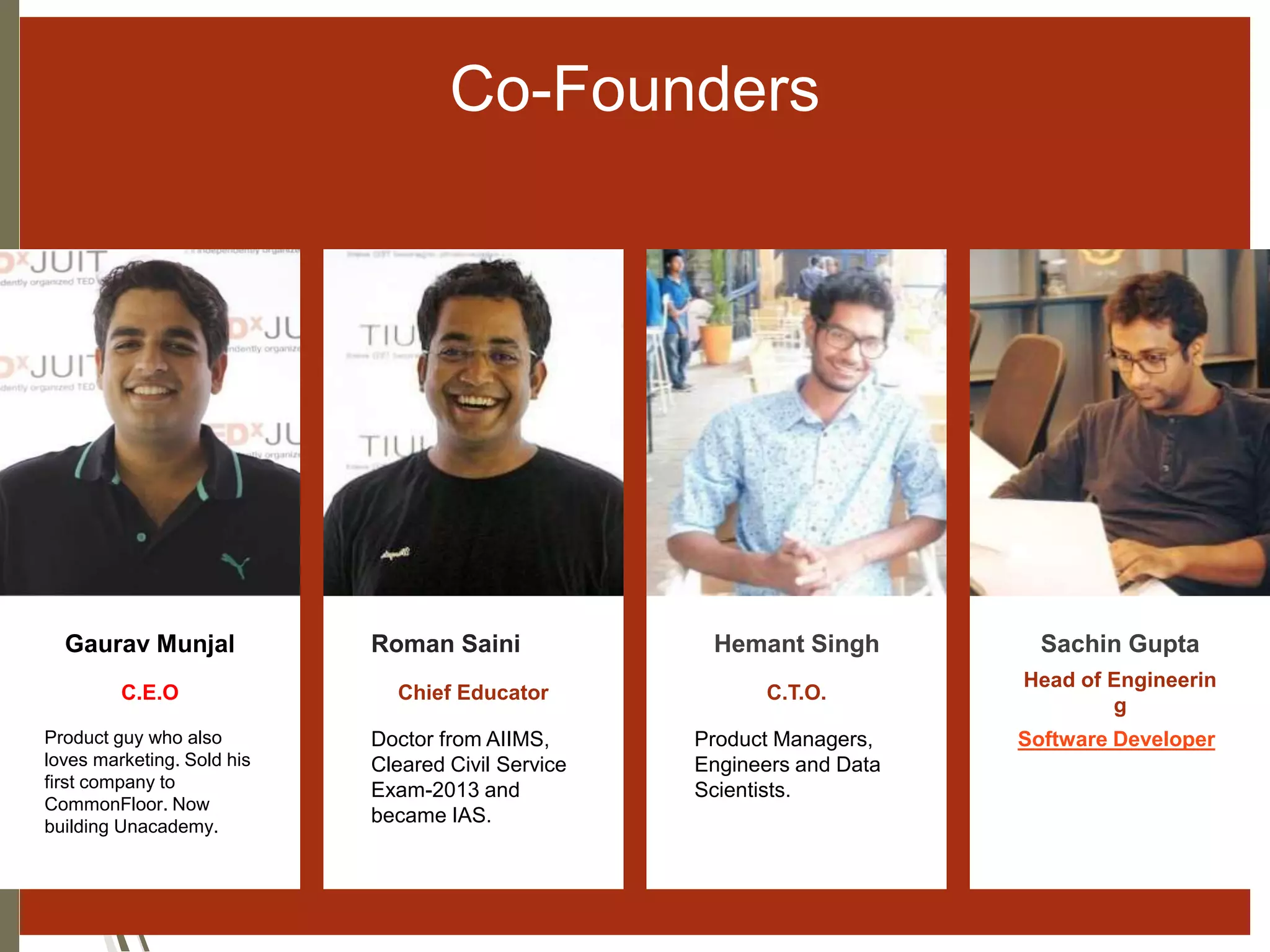 Co-Founders
Gaurav Munjal
C.E.O
Roman Saini
Chief Educator
Doctor from AIIMS,
Cleared Civil Service
Exam-2013 and
became IAS.
Hemant Singh
C.T.O.
Product Managers,
Engineers and Data
Scientists.
Sachin Gupta
Head of Engineerin
g
Software DeveloperProduct guy who also
loves marketing. Sold his
first company to
CommonFloor. Now
building Unacademy.
 