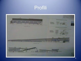 Profili




          6
 