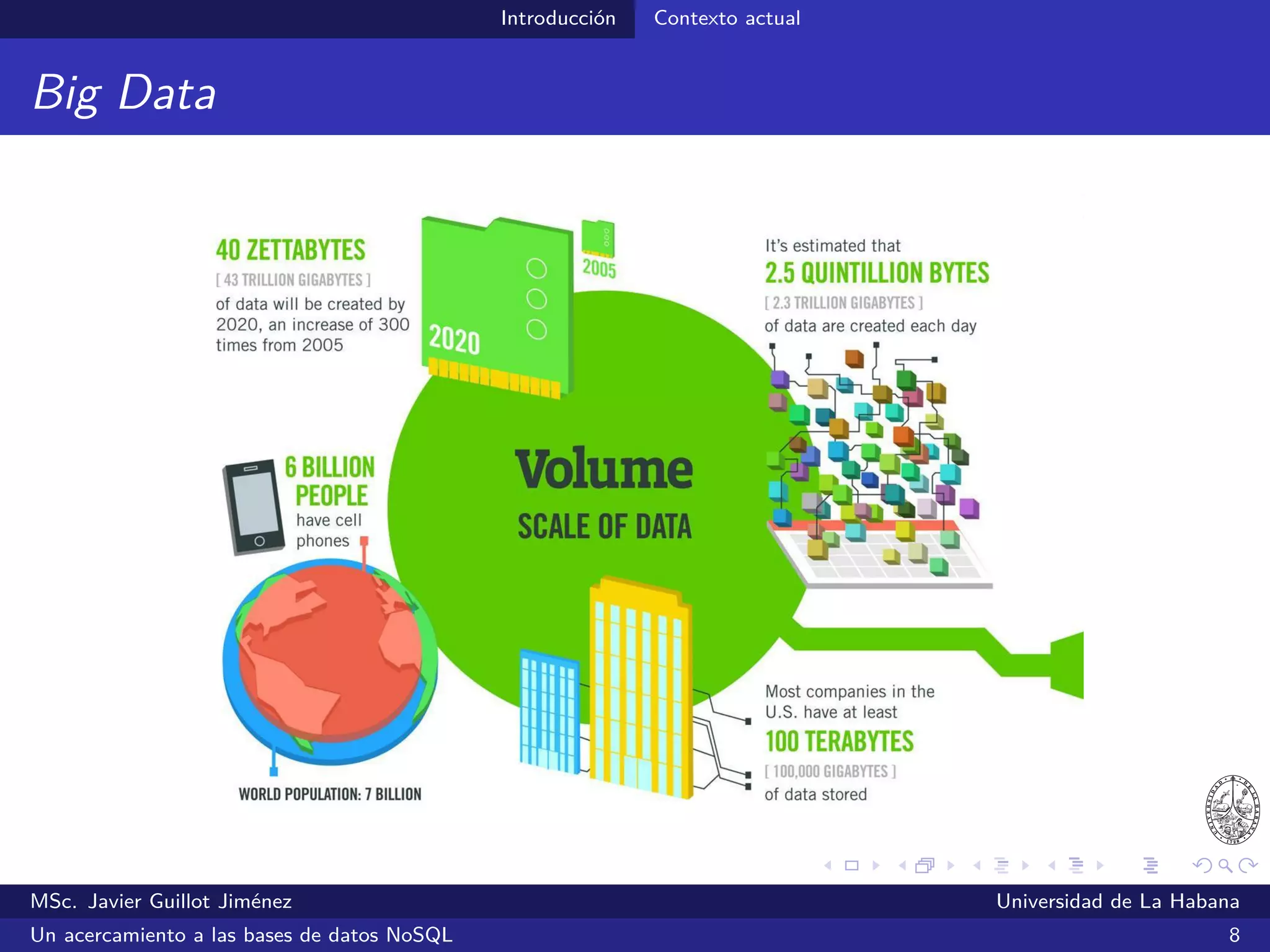 Introducción Contexto actual
Cloud computing
Couchbase. (2014, junio). Why NoSQL? Disponible en: http://info.couchbase.com/whyNoSQL-LP.html (10/07/2014)
MSc. Javier Guillot Jiménez Universidad de La Habana
Un acercamiento a las bases de datos NoSQL 9
 
