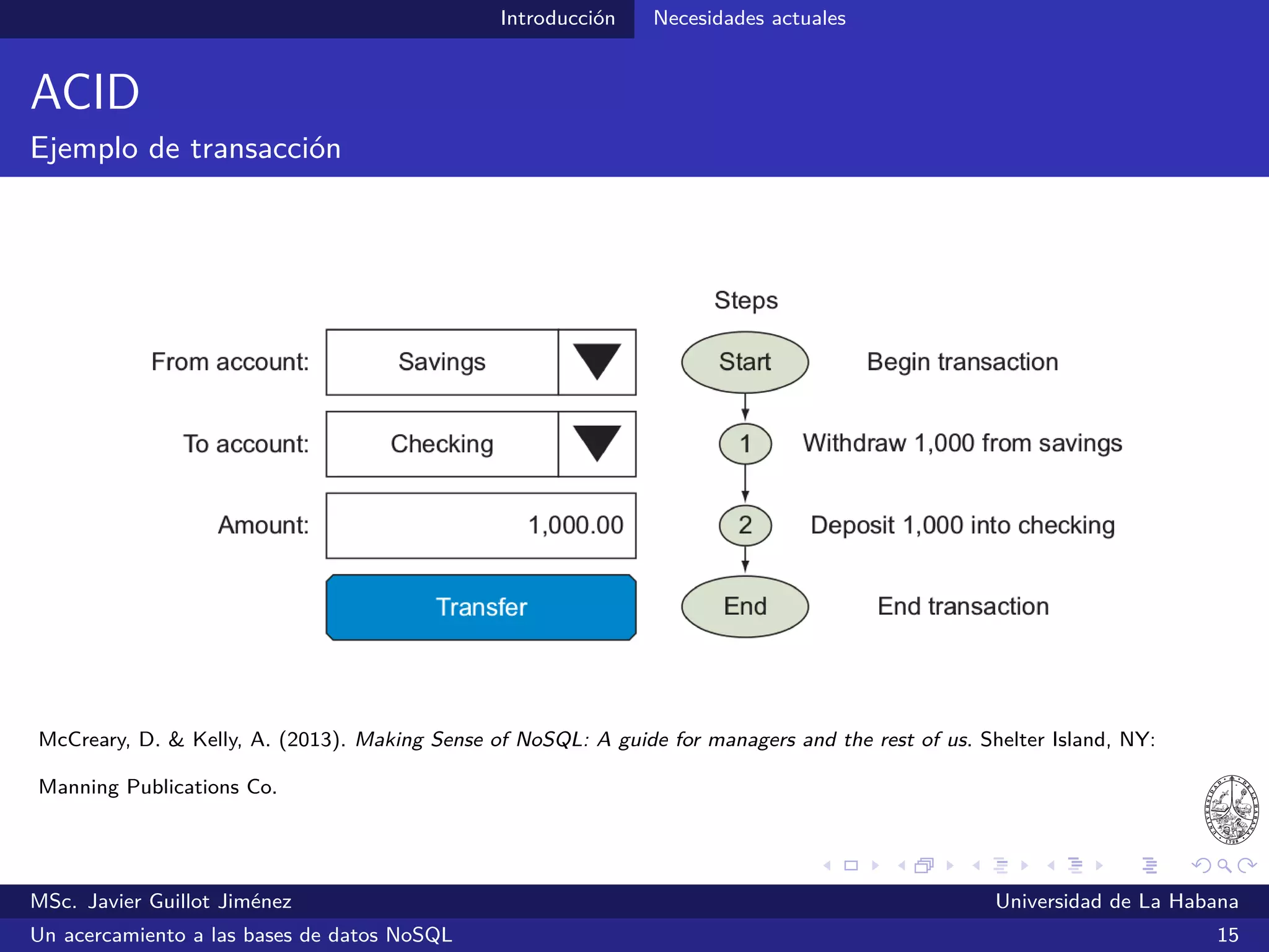 NoSQL Primeras propuestas
Primeras propuestas
Google, Amazon, Facebook y LinkedIn fueron de las primeras
compañías en experimentar las limitaciones que imponían las
tecnologías relacionales
2004
MapReduce: Simpliﬁed Data Processing on Large Clusters
MSc. Javier Guillot Jiménez Universidad de La Habana
Un acercamiento a las bases de datos NoSQL 21
 