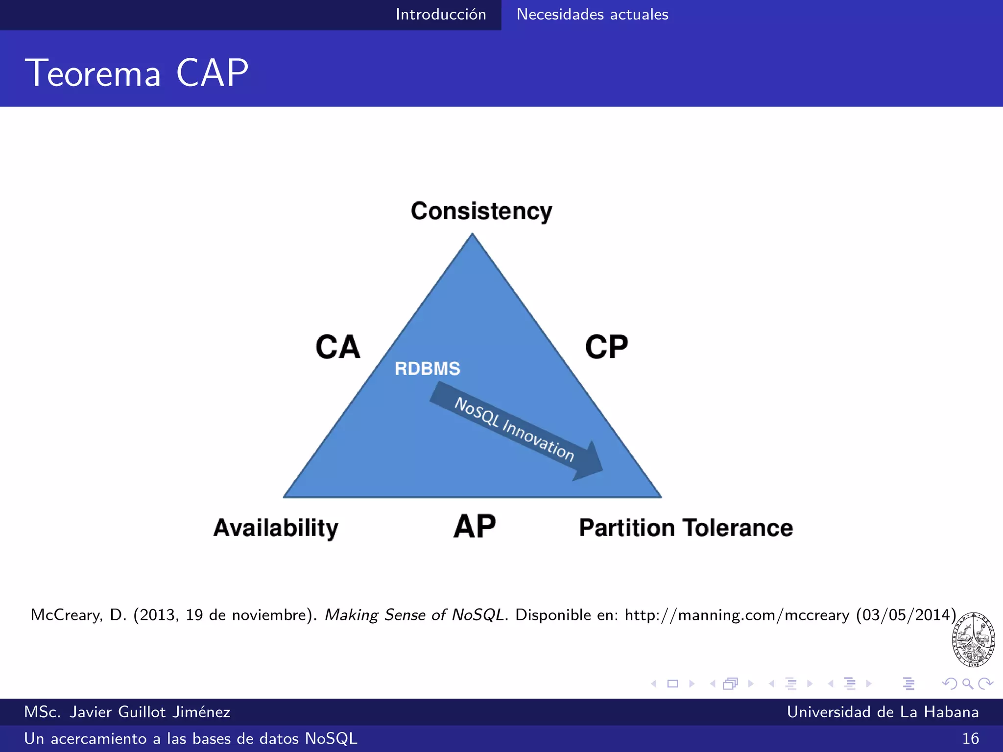NoSQL Primeras propuestas
Primeras propuestas
Google, Amazon, Facebook y LinkedIn fueron de las primeras
compañías en experimentar las limitaciones que imponían las
tecnologías relacionales
2008
Cassandra – A Decentralized Structured Storage System
Propuesta inspirada en Bigtable y Dynamo
MSc. Javier Guillot Jiménez Universidad de La Habana
Un acercamiento a las bases de datos NoSQL 21
 