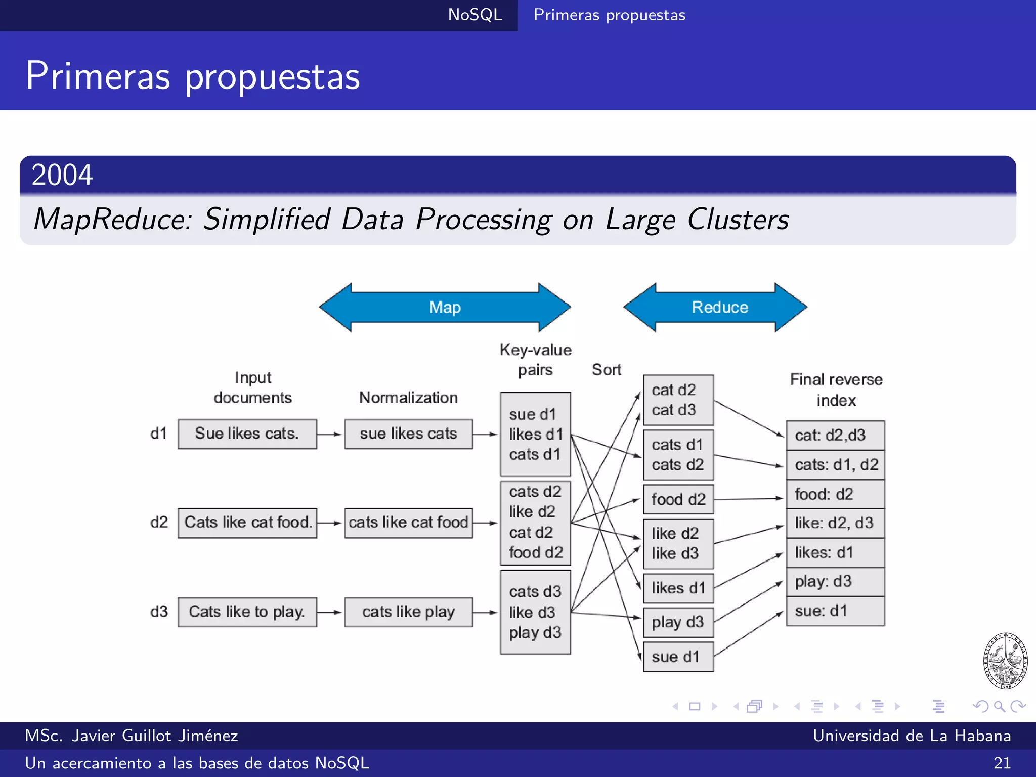 NoSQL SGBDs NoSQL
Aerospike (2012)
SGBDs llave/valor
Liberado bajo la licencia AGPL en 2014
Enfocado en la alta disponibilidad y la tolerancia a fallas
Optimizado para el trabajo en discos de estado sólido (SSD)
Ofrece soporte para la replicación entre diversos centros de datos
Escrito en C
Existen bibliotecas para C, C#, Java, Ruby, PHP y Python
Sitio oﬁcial: http://www.aerospike.com/
MSc. Javier Guillot Jiménez Universidad de La Habana
Un acercamiento a las bases de datos NoSQL 34
 