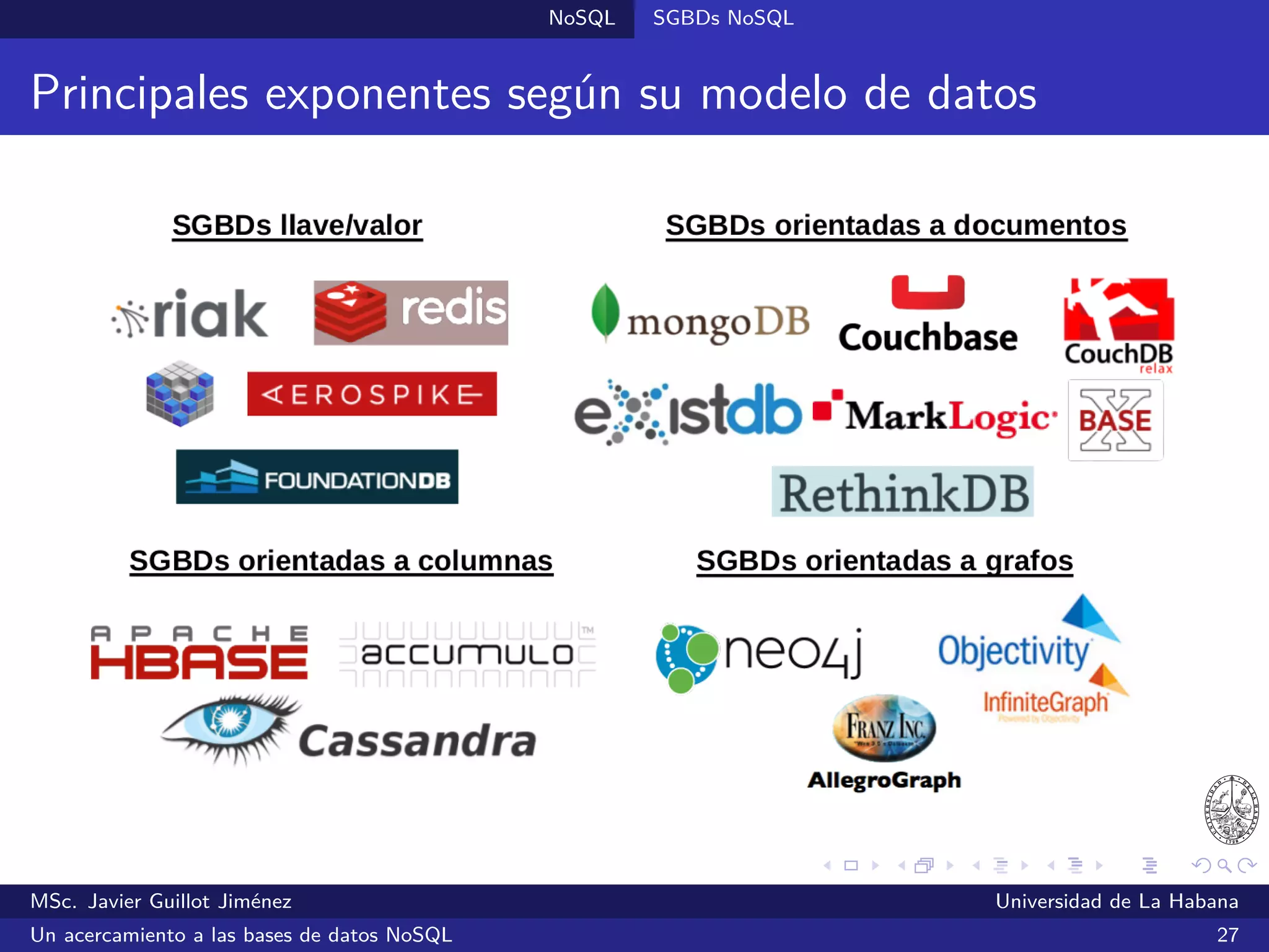 NoSQL SGBDs NoSQL
Neo4j (2007)
SGBDs orientadas a grafos
MSc. Javier Guillot Jiménez Universidad de La Habana
Un acercamiento a las bases de datos NoSQL 49
 