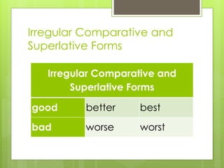 POSITION OF ADJECTIVES | PPTX