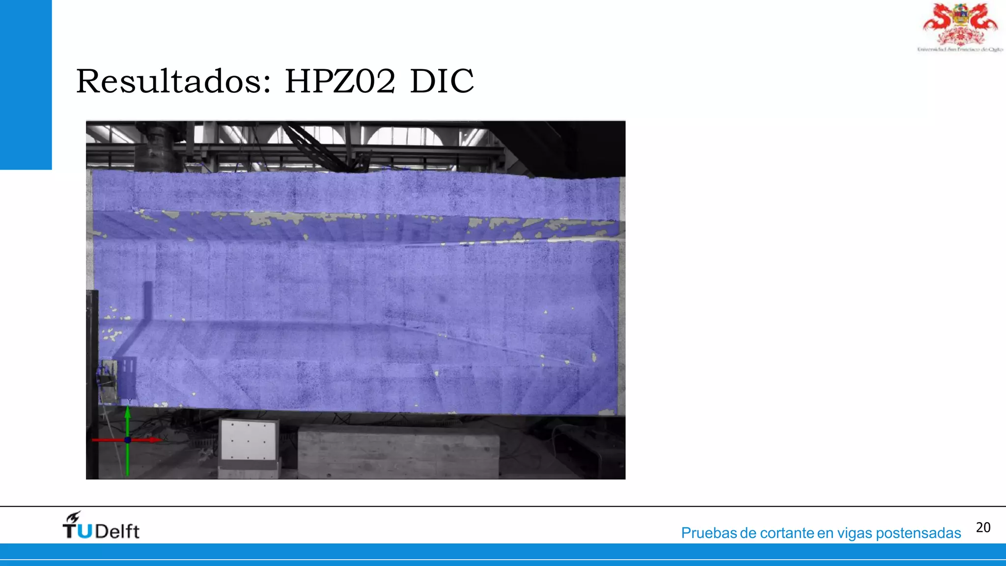20Pruebas de cortante en vigas postensadas
Resultados: HPZ02 DIC
 