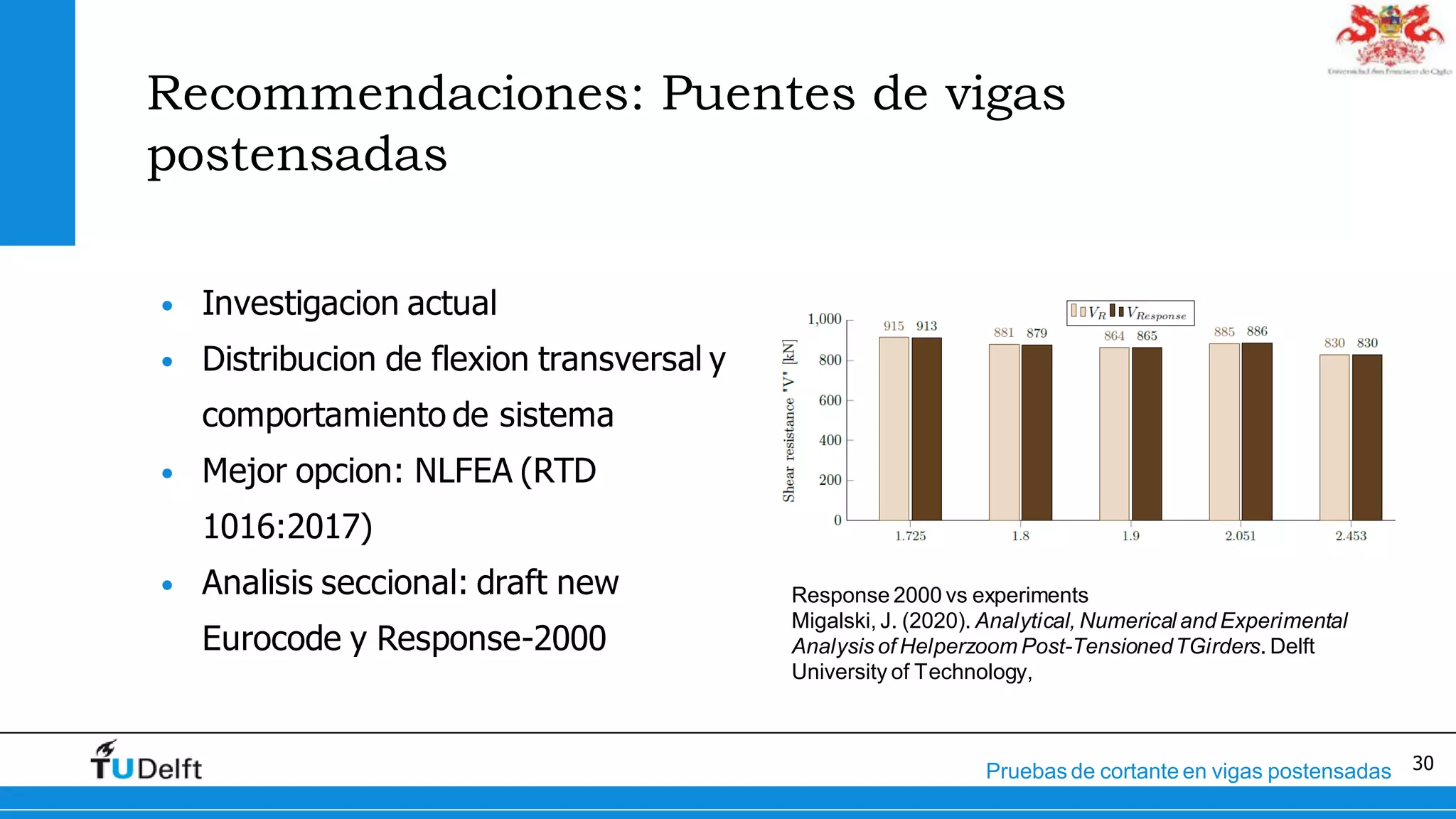 30Pruebas de cortante en vigas postensadas
Recommendaciones: Puentes de vigas
postensadas
• Investigacion actual
• Distribucion de flexion transversal y
comportamiento de sistema
• Mejor opcion: NLFEA (RTD
1016:2017)
• Analisis seccional: draft new
Eurocode y Response-2000
Response 2000 vs experiments
Migalski, J. (2020). Analytical, Numerical and Experimental
Analysis of Helperzoom Post-TensionedTGirders. Delft
University of Technology,
 