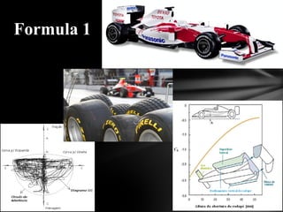 Formula 1
 