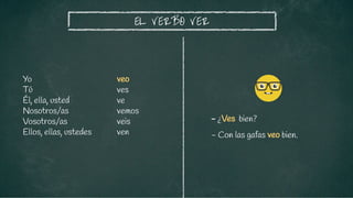 veo
ves
ve
vemos
veis
ven
EL VERBO VER
- ¿Ves bien?
Yo
Tú
Él, ella, usted
Nosotros/as
Vosotros/as
Ellos, ellas, ustedes - Con las gafas veo bien.
 