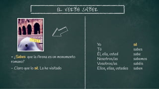 sé
sabes
sabe
sabemos
sabéis
saben
EL VERBO SABER
- ¿Sabes que la Arena es un monumento
romano?
Yo
Tú
Él, ella, usted
Nosotros/as
Vosotros/as
Ellos, ellas, ustedes
- Claro que lo sé. La he visitado
 