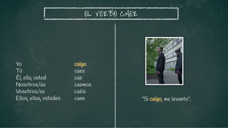 caigo
caes
cae
caemos
caéis
caen
EL VERBO CAER
Yo
Tú
Él, ella, usted
Nosotros/as
Vosotros/as
Ellos, ellas, ustedes "Si caigo, me levanto".
 