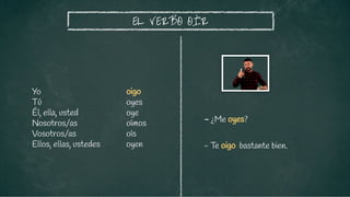 oigo
oyes
oye
oímos
oís
oyen
EL VERBO OÍR
- ¿Me oyes?
Yo
Tú
Él, ella, usted
Nosotros/as
Vosotros/as
Ellos, ellas, ustedes - Te oigo bastante bien.
 