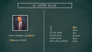 digo
dices
dice
decimos
decís
dicen
EL VERBO DECIR
- No te entiendo, ¿qué dices ?
Yo
Tú
Él, ella, usted
Nosotros/as
Vosotros/as
Ellos, ellas, ustedes
- Digo que es tarde.
 