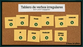 Tablero de verbos irregulares
de 2^ y de 3^ conjugación
TENER
HACER
TRAER
VER
SABER
CONOCER
IR VENIR TRADUCIR VERBOS
 EN -UIR
El lirismo del alfabeto
 