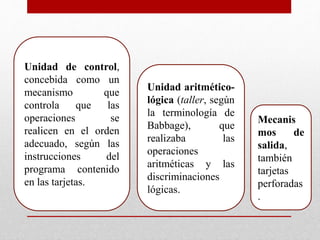 Unidad de control,
concebida como un
mecanismo que
controla que las
operaciones se
realicen en el orden
adecuado, según las
instrucciones del
programa contenido
en las tarjetas.
Unidad aritmético-
lógica (taller, según
la terminología de
Babbage), que
realizaba las
operaciones
aritméticas y las
discriminaciones
lógicas.
Mecanis
mos de
salida,
también
tarjetas
perforadas
.
 