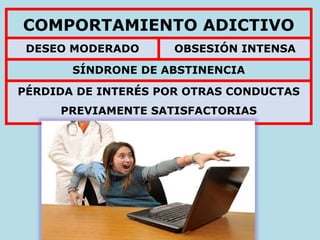 COMPORTAMIENTO ADICTIVO
DESEO MODERADO OBSESIÓN INTENSA
SÍNDRONE DE ABSTINENCIA
PÉRDIDA DE INTERÉS POR OTRAS CONDUCTAS
PREVIAMENTE SATISFACTORIAS
 