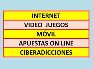 INTERNET
VIDEO JUEGOS
MÓVIL
APUESTAS ON LINE
CIBERADICCIONES
 