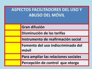 ASPECTOS FACILITADORES DEL USO Y
ABUSO DEL MÓVIL
Gran difusión
Disminución de las tarifas
Instrumento de reafirmación social
Fomento del uso indiscriminado del
móvil
Para ampliar las relaciones sociales
Percepción de control que otorga
 