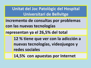 Unitat del Joc Patològic del Hospital
Universitari de Bellvitge
incremento de consultas por problemas
con las nuevas tecnologías
representan ya el 26,5% del total
12 % tiene que ver con la adicción a
nuevas tecnologías, videojuegos y
redes sociales
14,5% con apuestas por Internet
 