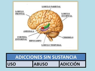 ADICCIONES SIN SUSTANCIA
USO ABUSO ADICCIÓN
 