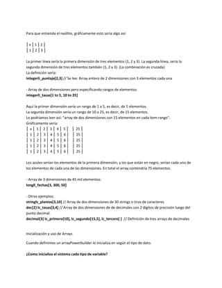 Una de las variables en programación que pocas veces se utilizan por ...