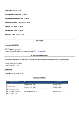 Passos – MG 0800 771 8388
Poços de Caldas – MG 0800 771 8388
Presidente Prudente – SP 0800 771 8388
São José do Rio Preto – SP 0800 771 8388
São Paulo – SP 0800 771 8388
Uberaba – MG 0800 771 8388
Uberlândia – MG 0800 771 8388
GABARITOS
Prova do dia 31/05/2014
02/06/2014 a partir das 18h.
Os gabaritos estarão disponíveis no portal da UNAERP: www.unaerp.br
RESULTADOS E MATRÍCULAS
Pela internet no portal da UNAERP: www.unaerp.br, no Serviço de Multiatendimento ou pelo Teleatendimento:
Ribeirão Preto: 0800 771 8388
Guarujá: 0800 773 7760
1ª Chamada
Resultado – 09/06/2014 às 16h
Matrícula 1ª Chamada
Locais de Matrícula Dias Horários
Pela Internet
10 de junho de 2014
11 de junho de 2014
das 09h às 24h
das 01h às 24h
Presencialmente no
Campus Ribeirão Preto e
Campus Guarujá
10 e 11 de junho de 2014 das 13h às 20h
 