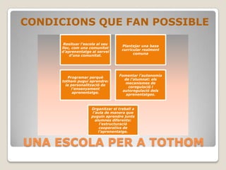 CONDICIONS QUE FAN POSSIBLE
      Resituar l’escola al seu
                                    Plantejar una base
     lloc, com una comunitat
                                    curricular realment
     d’aprenentatge al servei
                                          comuna
         d’una comunitat.




                                  Fomentar l’autonomia
        Programar perquè
                                     de l’alumnat: els
     tothom pugui aprendre:
                                     mecanismes de
       la personalització de
                                       coregulació i
          l’ensenyament
                                    autoregulació dels
           aprenentatge.
                                      aprenentatges.



                    Organitzar el treball a
                     l’aula de manera que
                    puguin aprendre junts
                       alumnes diferents:
                          l’estructuració
                         cooperativa de
                         l’aprenentatge.


UNA ESCOLA PER A TOTHOM
 