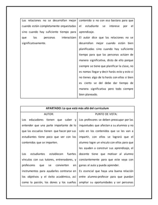Las relaciones no se desarrollan mejor
cuando están completamente orquestadas
sino cuando hay suficiente tiempo para
que las personas interactúen
significativamente.
contenido o no con eso bastara para que
el estudiante se interese por el
aprendizaje.
El autor dice que las relaciones no se
desarrollan mejor cuando están bien
planificadas sino cuando hay suficiente
tiempo para que las personas actúen de
manera significativa, disto de ello porque
siempre se tiene que planificar la clase, no
es nomas llegar y decir harás esto y esto si
no tienes algo de lo harás con ellos si bien
es cierto se del debe dar tiempo de
manera significativa pero todo siempre
bien planeado.
APARTADO: Lo que está más allá del currículum
AUTOR:
Los educadores tienen que saber y
entender que una parte importante de lo
que las escuelas tienen que hacer por sus
estudiantes tiene poco que ver con los
contenidos que se imparten.
Los estudiantes establecen fuertes
vínculos con sus tutores, entrenadores, y
profesores que se convierten en
instrumentos para ayudarles centrarse en
los objetivos y el éxito académico, así
como la pasión, los dones y los sueños
PUNTO DE VISTA:
Los profesores se deben preocupar por las
inquietudes que afectan a su alumnos y no
solo en los contenidos que se les van a
impartir, con ellos se logrará que el
alumno logre un vínculo con ellos para que
les ayuden a construir sus aprendizaje, el
docente tiene que motivar al alumno
constantemente para que este vaya con
ganas al aula y pueda aprender.
Es esencial que haya una buena relación
entre alumno-profesor para que puedan
ampliar su oportunidades y ser personas
 
