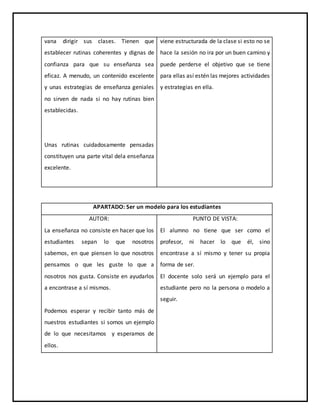 vana dirigir sus clases. Tienen que
establecer rutinas coherentes y dignas de
confianza para que su enseñanza sea
eficaz. A menudo, un contenido excelente
y unas estrategias de enseñanza geniales
no sirven de nada si no hay rutinas bien
establecidas.
Unas rutinas cuidadosamente pensadas
constituyen una parte vital dela enseñanza
excelente.
viene estructurada de la clase si esto no se
hace la sesión no ira por un buen camino y
puede perderse el objetivo que se tiene
para ellas así estén las mejores actividades
y estrategias en ella.
APARTADO: Ser un modelo para los estudiantes
AUTOR:
La enseñanza no consiste en hacer que los
estudiantes sepan lo que nosotros
sabemos, en que piensen lo que nosotros
pensamos o que les guste lo que a
nosotros nos gusta. Consiste en ayudarlos
a encontrase a sí mismos.
Podemos esperar y recibir tanto más de
nuestros estudiantes si somos un ejemplo
de lo que necesitamos y esperamos de
ellos.
PUNTO DE VISTA:
El alumno no tiene que ser como el
profesor, ni hacer lo que él, sino
encontrase a sí mismo y tener su propia
forma de ser.
El docente solo será un ejemplo para el
estudiante pero no la persona o modelo a
seguir.
 