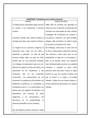 APARTADO: Trabajamos para nuestros alumnos
AUTOR:
El trabajo de los educadores debe consistir
en ayudar a los estudiantes a hacerse
visibles.
Conviene recordar que nuestro trabajo es
siempre para ellos, para nuestros alumnos.
La mayoría de los maestros, elegimos la
educación para estar con los niños y
ayudarlos a aprender. La idea de que
nuestro trabajo debe ser para los niños
tendría que ser una conclusión evidente;
sin embargo, me duele decir que no es así.
Nuestro fin original se aleja; de hecho, nos
apartamos de los estudiantes y nos
centramos más en los contenidos
curriculares, las puntuaciones de los
exámenes, las exigencias de los padres, los
problemas económicos, la comodidad, la
competencia para ir a la universidad y los
planes que nos imponen los políticos. Los
educadores son esclavos de estas
exigencias y, en consecuencia, con
frecuencia se ve comprometida su
atención primordial con los alumnos.
No solo debemos prestar atención a todos
PUNTO DE VISTA:
PARA QUE los alumnos nos aprendan es
necesario que el docente se preocupe por
satisfacer las necesidades de ellos, diseñar
estrategias de enseñanzas de acuerdo a
sus gustos e intereses, así como también
adaptar cada actividad a la edad y etapa
en las que se encuentran los niños.
Sin embargo, como dice el autor esto no
se lleva a cabo porque el docente le presta
más atención a otras cosas que no son
importantes en lugar de a sus alumnos, si
bien no es posible darles una atención
muy individualizada la alumno si es posible
comenzar a cambiar un poco estas
prácticas para que poco a poco se logre
hacerlo ya que son muchos alumnos los
que se tienen a su cargo y no puede
atender a todos de esta manera porque si
lo hace significaría desatender a los demás
infantes.
 