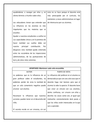 ayudándonos a navegar por ellas y, en
último término a triunfar sobre ellas.
Los educadores tienen que entender que
su influencia en los alumnos es más
importantes que las materias que se
enseñen.
Ayudar a nuestros estudiantes a confiar en
sus capacidades únicas y en la promesa de
hacer realidad sus sueños debe ser
nuestra principal contribución. Por
desgracia esta realidad queda enterrada
entre los escombros de las imposiciones
administrativas, de las puntuaciones de
test y de otros retos extremos.
esto no se hace porque el docente está
más preocupado por el currículo, los
exámenes y cosas administrativas en lugar
de interesarse por sus alumnos.
APARTADO: Mantener cada vela encendida
AUTOR:
Lo poderosa que es la influencia de un
gran profesor sobre el estudiantes, no
podemos perder de vista la realidad de
que un solo comentario negativo puede
arruinar aun alumno.
Reconocer la influencia que nuestras
acciones pueden tener en el desarrollo del
niño.
El secreto reside en ser sinceros, sin ser
PUNTO DE VISTA:
La influencia del profesor en el alumno es
demasiada ya que con una sola cosa que el
docente haga mal bastara para que el
alumno lo odie lo aprecie. El docente tiene
que crear un vínculo con sus alumnos,
darles confianza, ser sincero con ellos y
decirles las cosas como son, al igual que
motivarlos constantemente dará pauta a
que los niños estén interesados en lo que
van a aprender.
 