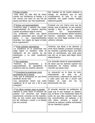 9°Evitar el estrés:
“Toda tarea es más fácil de hacer
cuando nos facilitamos el trabajo o si
nos unimos con otros en una red de
apoyo para llevar una vida equilibrada”
10°Actuar con responsabilidad:
“Podemos exigir y esperar una mayor
responsabilidad de nuestros alumnos
cuando el profesos haga lo mismo”
“Los profesores tienen que fijarse
objetivos personales para cumplir los
plazos y sus responsabilidades
docentes, con objeto de lograr el éxito
de la organización”
11°Tener grandes expectativas:
“La excelencia en la enseñanza nos
exige lograr un equilibrio entre la
realización de los sueños de los
estudiantes y su éxito académico
general”
12°Ser resilientes:
“Tenemos la oportunidad y la
responsabilidad de ejemplificar la
resilencia ante los nuestros alumnos”
13°Considerar la enseñanza como
recompensa de sí misma:
“Creo que la enseñanza es una forma
excelente de dar vida”
“Los educadores tienen que estar
orgullosos de lo que son y de lo que
consiguen”
14°Un último consejo: jugar en equipo:
“Merece la pena hacer el esfuerzo de
juntarse con personas que tengan
experiencias comunes con las nuestras.
Nos da otro motivo para levantarnos
por las mañanas y acudir a un trabajo
que nos encanta”
Ser maestro es de mucho esfuerzo y
trabajo, es necesario que no nos
compliquemos la vida, si no que
realmente nos gusta nuestro trabajo
debemos gozarlo.
Empezar por uno mismo para que los
demás vean el ejemplo, es una manera
sencilla y fácil de que los alumnos
actúen con responsabilidad,
promoviendo el ejemplo desde nosotros
mismos, realizando todas nuestras
tareas, así como llegar puntual y con el
uniforme indicado.
Tenemos que llevar a los alumnos a
mirar hacia delante y siempre conseguir
los mayores y grandes logros, que todo
tiene su recompensa, que cada paso
que den es un paso para llegar hacer
extraordinarios.
Los docentes tienen la responsabilidad,
de hacer que los alumnos superen los
obstáculos de manera exitosa, sin
importar que grado sean.
La educación es la base de todo,
dependiendo de esta es el
conocimiento y valoración de cada niño,
y cada paso que dan y acción que
realizan en cada uno los va
favoreciendo día, día.
El docente necesita de profesores al
igual que el que busquen un objetivo,
que es llevar a los estudiantes hasta el
punto de que ellos puedan hacer que
sus conocimientos los apliquen a la
vida diaria, siempre y cuando el
docente se aplique y realice actividades
de sus intereses y gustos.
 