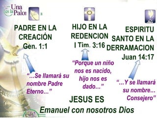 JESUS ES Emanuel con nosotros Dios PADRE EN LA CREACIÓN Gen. 1:1 HIJO EN LA REDENCION I Tim. 3:16 ESPIRITU SANTO EN LA DERRAMACION Juan 14:17 “… Se llamará su nombre Padre Eterno…” “ Porque un niño nos es nacido, hijo nos es dado…” “… Y se llamará su nombre… Consejero” 
