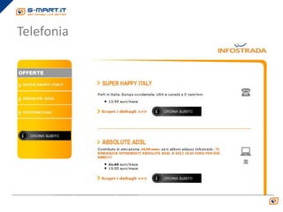 Telefonia
 