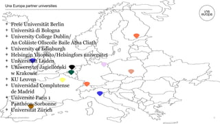 UNA Europa presentation
Una Europa partner universities
+ Freie Universität Berlin
+ Università di Bologna
+ University College Dublin/
An Coláiste Ollscoile Baile Átha Cliath
+ University of Edinburgh
+ Helsingin Yliopisto/Helsingfors universitet
+ Universiteit Leiden
+ Uniwersytet Jagielloński
w Krakowie
+ KU Leuven
+ Universidad Complutense
de Madrid
+ Université Paris 1
Panthéon-Sorbonne
+ Universität Zürich
3
 