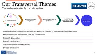 UNA Europa presentation
Our Transversal Themes
The guiding principles for our collaboration
5
6 Transversal themes
Champion universities
taking the lead
Vision and action plans on
the themes
Advice, training
material and toolkits
for project teams
Implementation
of our visions
Student-centred and research driven teaching & learning, informed by cultural and linguistic awareness
Mobility of Students, Professional Staff and Academic Staff
Research & Innovation
International dimension
Sustainability and Climate Protection
Diversity and inclusion
 