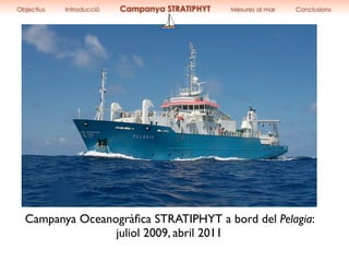 Campanya Oceanogràﬁca STRATIPHYT a bord del Pelagia:
juliol 2009, abril 2011
Objectius Introducció Campanya STRATIPHYT Mesures al mar Conclusions
 