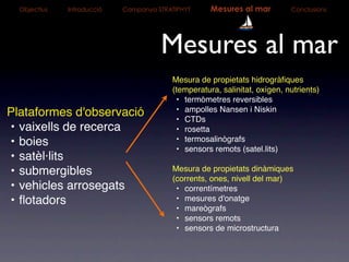 Mesures al mar
Plataformes d'observació
• vaixells de recerca
• boies
• satèl·lits
• submergibles
• vehicles arrosegats
• ﬂotadors
Objectius Introducció Campanya STRATIPHYT Mesures al mar Conclusions
Mesura de propietats hidrogràﬁques
(temperatura, salinitat, oxígen, nutrients)
• termòmetres reversibles
• ampolles Nansen i Niskin
• CTDs
• rosetta
• termosalinògrafs
• sensors remots (satel.lits)
Mesura de propietats dinàmiques
(corrents, ones, nivell del mar)
• correntímetres
• mesures d'onatge
• mareògrafs
• sensors remots
• sensors de microstructura
 
