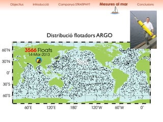 TextText
Distribució ﬂotadors ARGO
Objectius Introducció Campanya STRATIPHYT Mesures al mar Conclusions
 