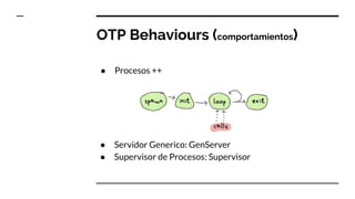 OTP Behaviours (comportamientos)
● Procesos ++
● Servidor Generico: GenServer
● Supervisor de Procesos: Supervisor
 