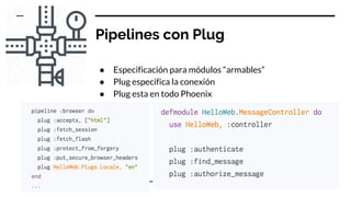 Pipelines con Plug
● Especificación para módulos “armables”
● Plug especifica la conexión
● Plug esta en todo Phoenix
 