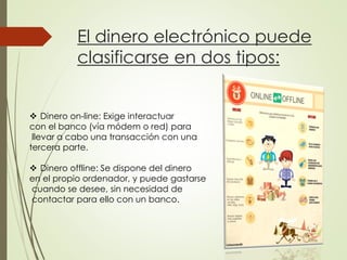 El dinero electrónico puede
clasificarse en dos tipos:
 Dinero on-line: Exige interactuar
con el banco (vía módem o red) para
llevar a cabo una transacción con una
tercera parte.
 Dinero offline: Se dispone del dinero
en el propio ordenador, y puede gastarse
cuando se desee, sin necesidad de
contactar para ello con un banco.
 