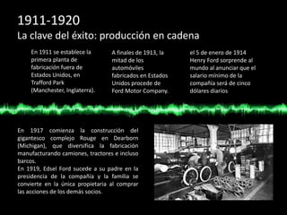 1911-1920
La clave del éxito: producción en cadena
En 1911 se establece la
primera planta de
fabricación fuera de
Estados Unidos, en
Trafford Park
(Manchester, Inglaterra).
A finales de 1913, la
mitad de los
automóviles
fabricados en Estados
Unidos procede de
Ford Motor Company.
el 5 de enero de 1914
Henry Ford sorprende al
mundo al anunciar que el
salario mínimo de la
compañía será de cinco
dólares diarios
En 1915 Ford fabrica su coche un millón y en
1916, Ford admite a mujeres trabajadoras en
sus fábricas.
En 1917 comienza la construcción del
gigantesco complejo Rouge en Dearborn
(Michigan), que diversifica la fabricación
manufacturando camiones, tractores e incluso
barcos.
En 1919, Edsel Ford sucede a su padre en la
presidencia de la compañía y la familia se
convierte en la única propietaria al comprar
las acciones de los demás socios.
 