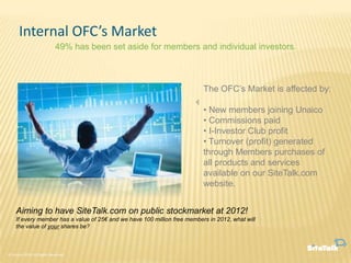 Internal OFC’s Market
                             49% has been set aside for members and individual investors.



                                                                          The OFC’s Market is affected by:

                                                                          • New members joining Unaico
                                                                          • Commissions paid
                                                                          • I-Investor Club profit
                                                                          • Turnover (profit) generated
                                                                          through Members purchases of
                                                                          all products and services
                                                                          available on our SiteTalk.com
                                                                          website.


    Aiming to have SiteTalk.com on public stockmarket at 2012!
    If every member has a value of 25€ and we have 100 million free members in 2012, what will
    the value of your shares be?



© Unaico 2010. All Rights Reserved.
 
